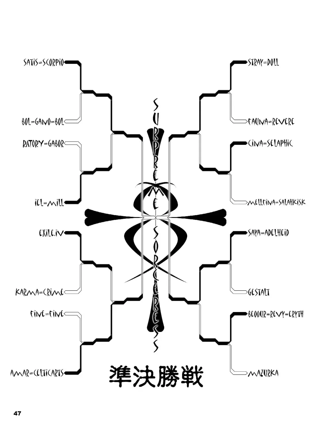 [Dpc] The Supreme Sorceress RED Fhentai - Page 47