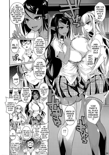 [Fuetakishi] High Elf x High School Shiro x Kuro Fhentai - Page 5