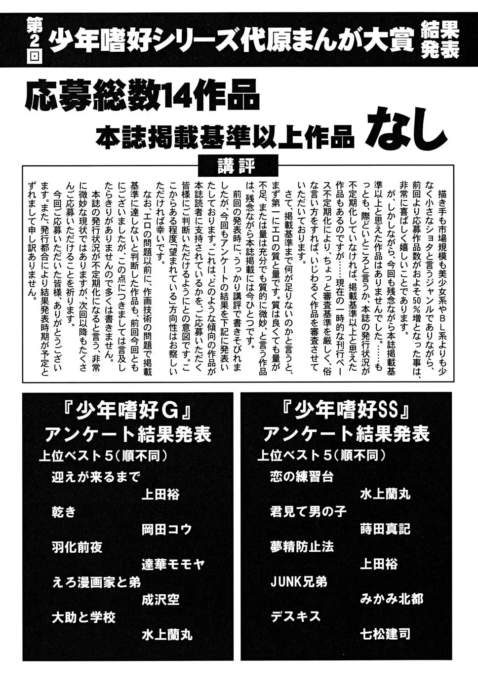 Shounen Shikou 22 - Josou Fantasy Fhentai - Page 177