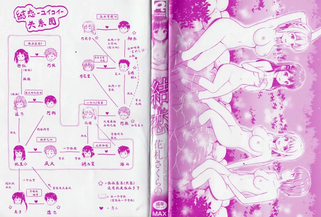 [Hanafuda Sakurano] Yui Koi Fhentai - Page 2