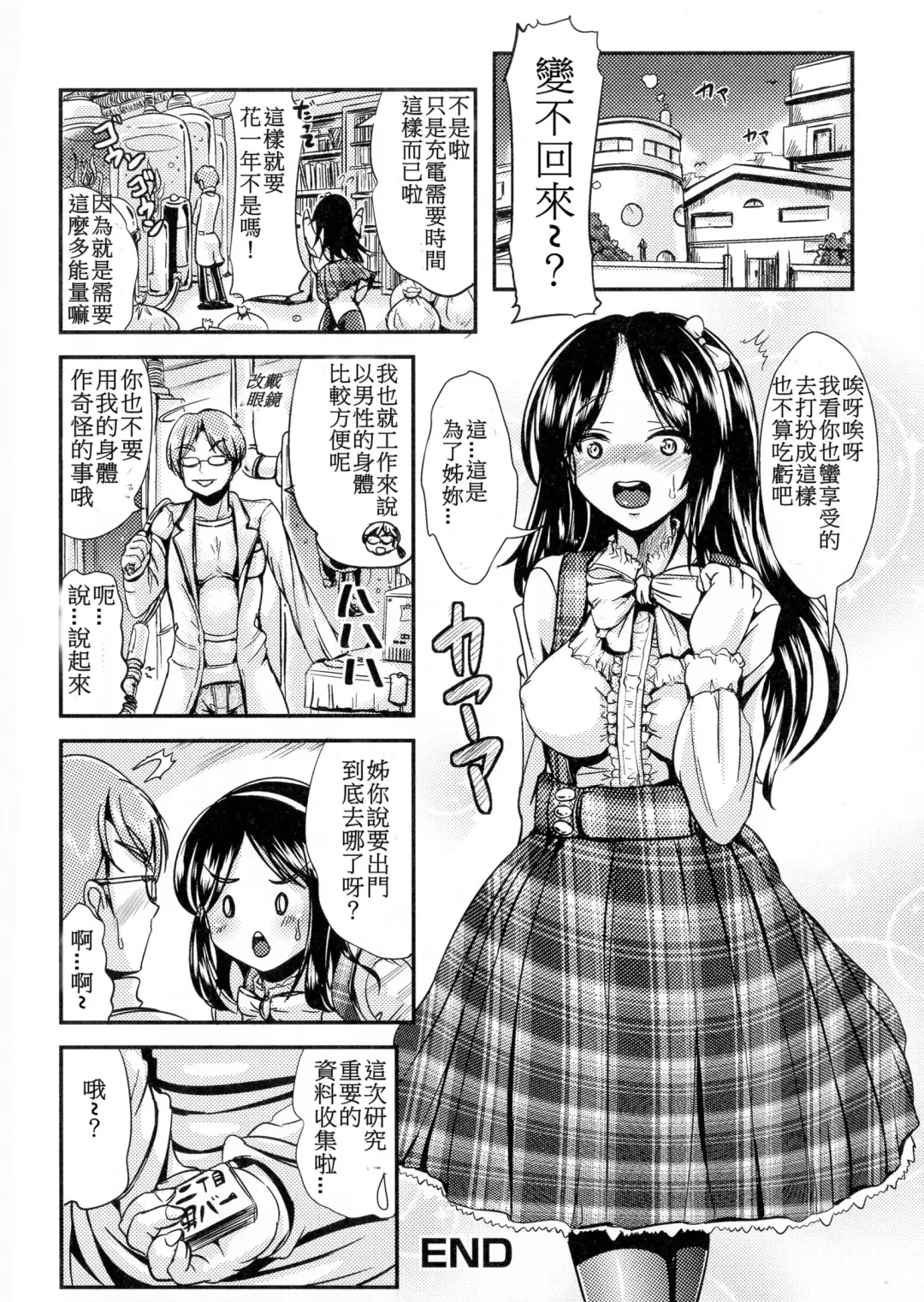 [Marneko] daily sister body Fhentai - Page 16