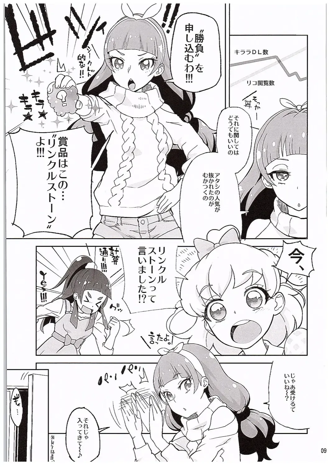 [Yamashita Kurowo] Amanogawa Kirara Riko to Mirai to Ero Nama Haishin Shoubu Anal demo Nan demo Misetekureru Choroi Namanushi ga PreCure datta Ken. Fhentai - Page 8