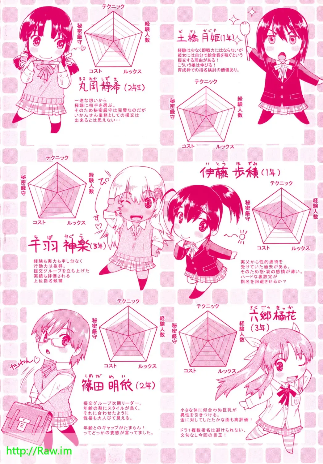 [Akishima Shun] Enkou JC-ryuu Fhentai - Page 193