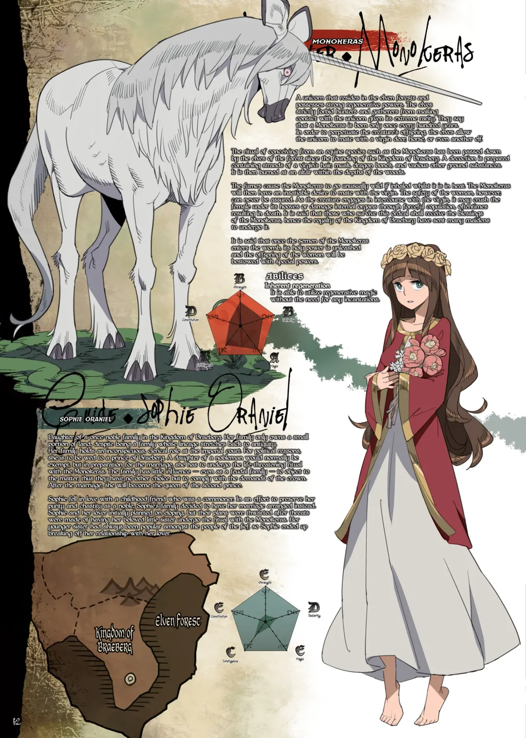 Bestiary 3 Fhentai - Page 62