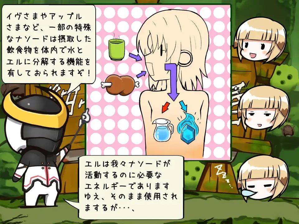 Is This Scat? Fhentai - Page 6