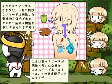 Is This Scat? Fhentai - Page 6