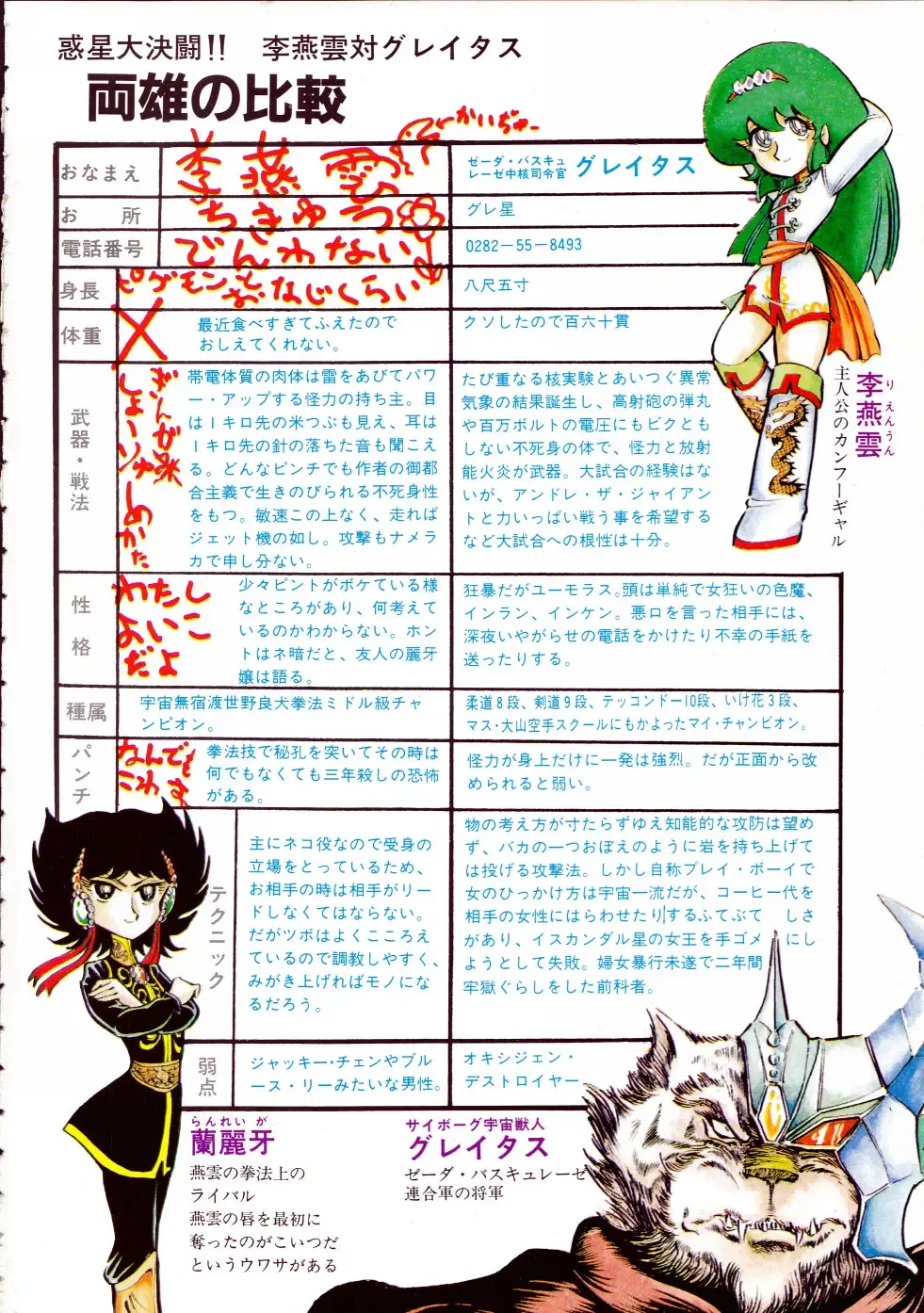 [Hariken Ryuu] Gekisatsu! Uchuuken 3 Fhentai - Page 4