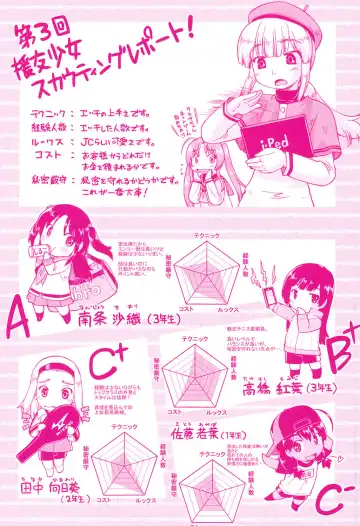 [Akishima Shun] JC Encount Fhentai - Page 200