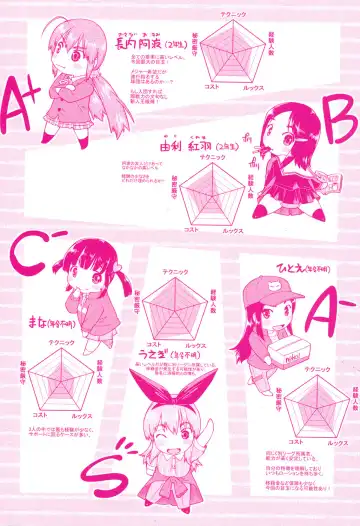 [Akishima Shun] JC Encount Fhentai - Page 201