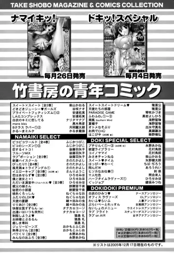 [Kobayashi Takumi] Yawaraka na Hada Fhentai - Page 217