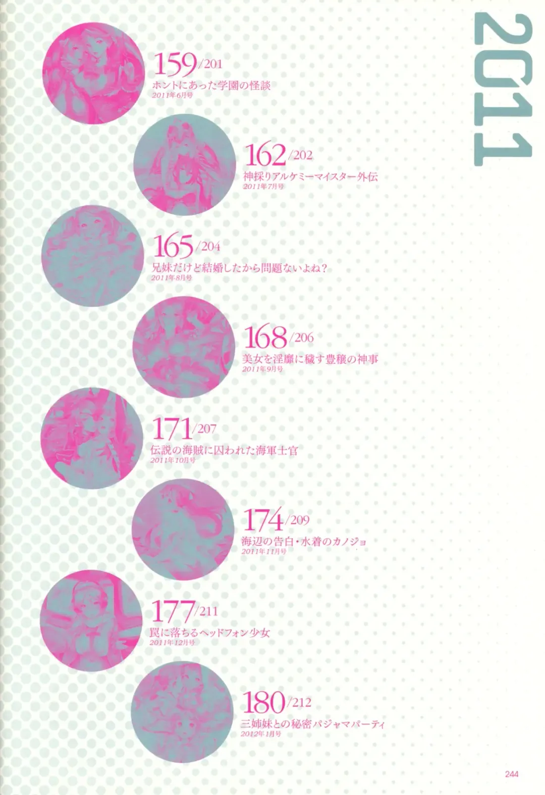 [Nishieda] Epidendrum (decensored) Fhentai - Page 163