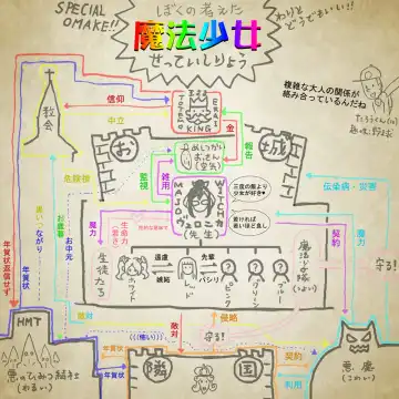 [Homura Hinase] Genwaku no Majo Veronica - Henrietta Hajimete no Ofuro no Maki Fhentai - Page 15