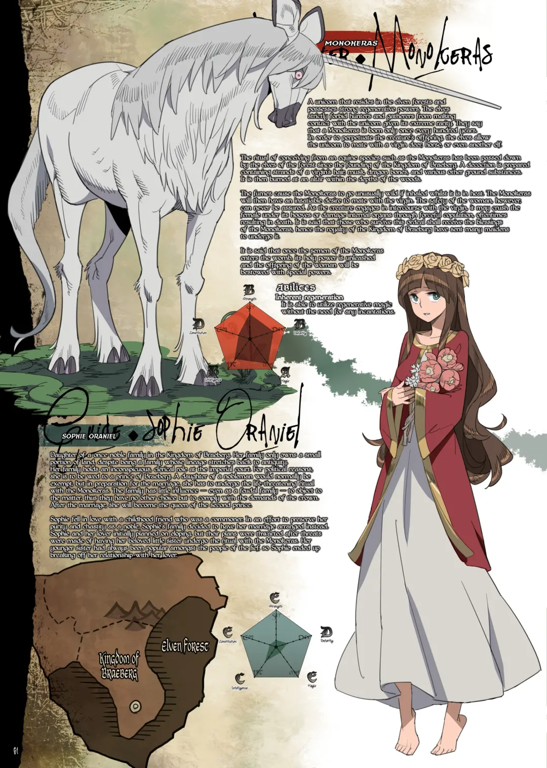 Bestiary 3 Fhentai - Page 61