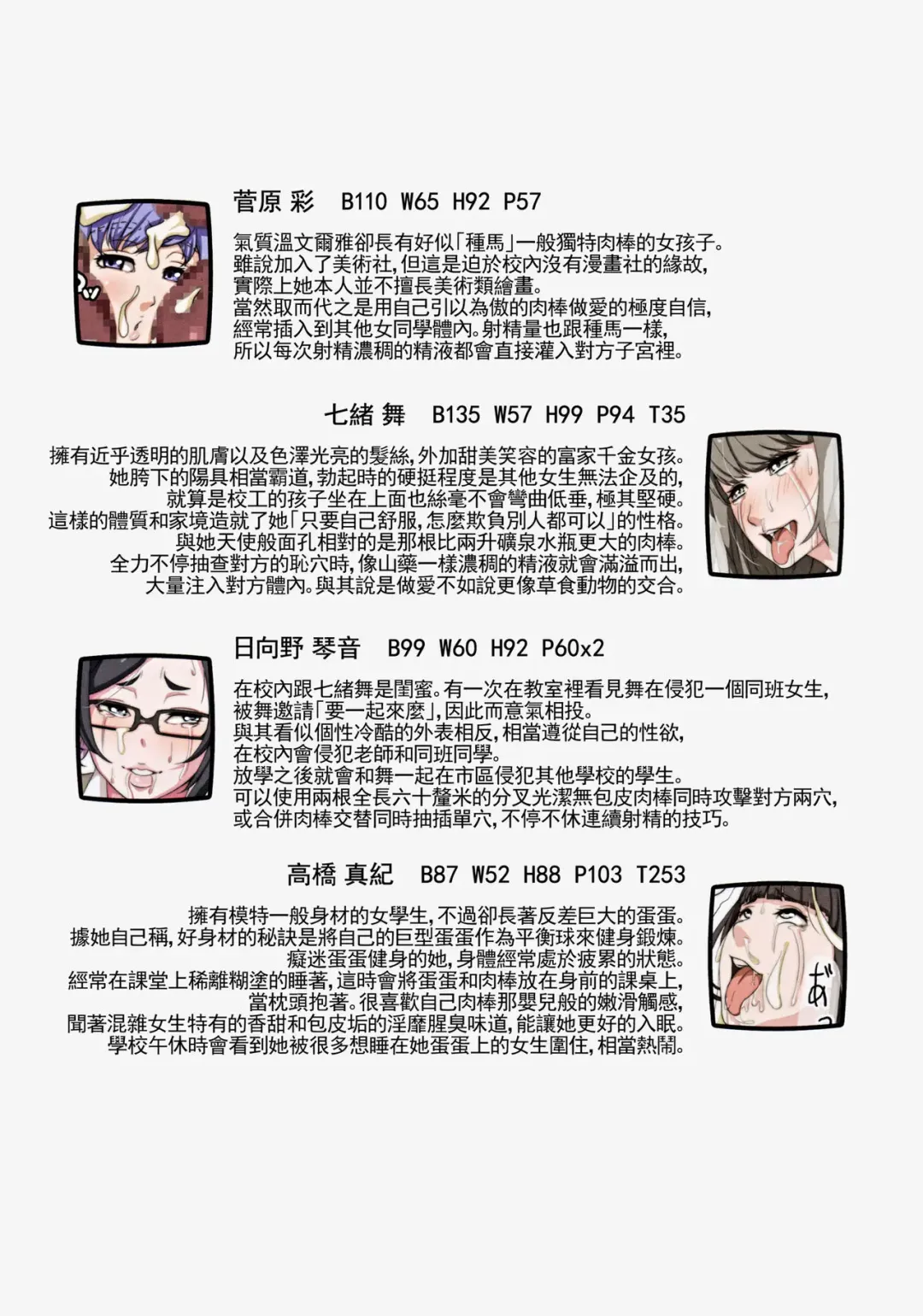 [Gero] Futanari JK illustration after school | 肉棒女子高中生 課餘時間 Fhentai - Page 18