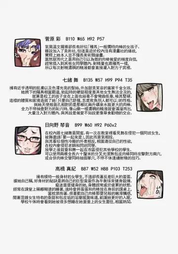 [Gero] Futanari JK illustration after school | 肉棒女子高中生 課餘時間 Fhentai - Page 18