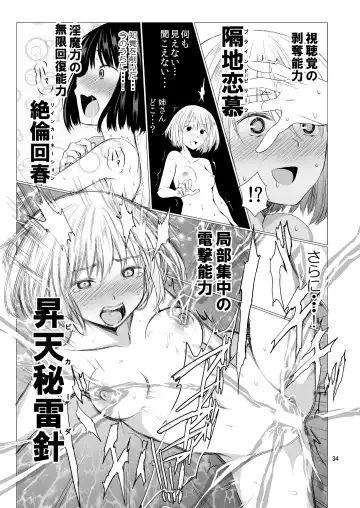 [Shichoson] Tenshi no Paraphilia Fhentai - Page 34