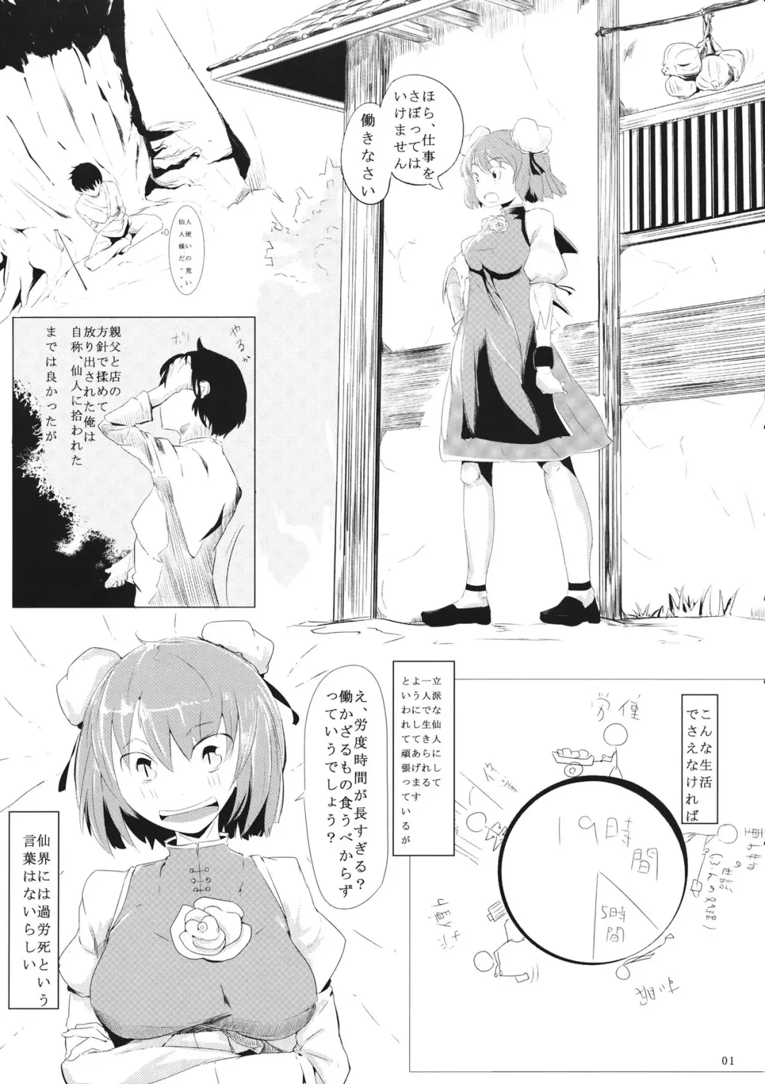 [Daitou] Kasen-chan to Usui Koto suru Hon Fhentai - Page 2