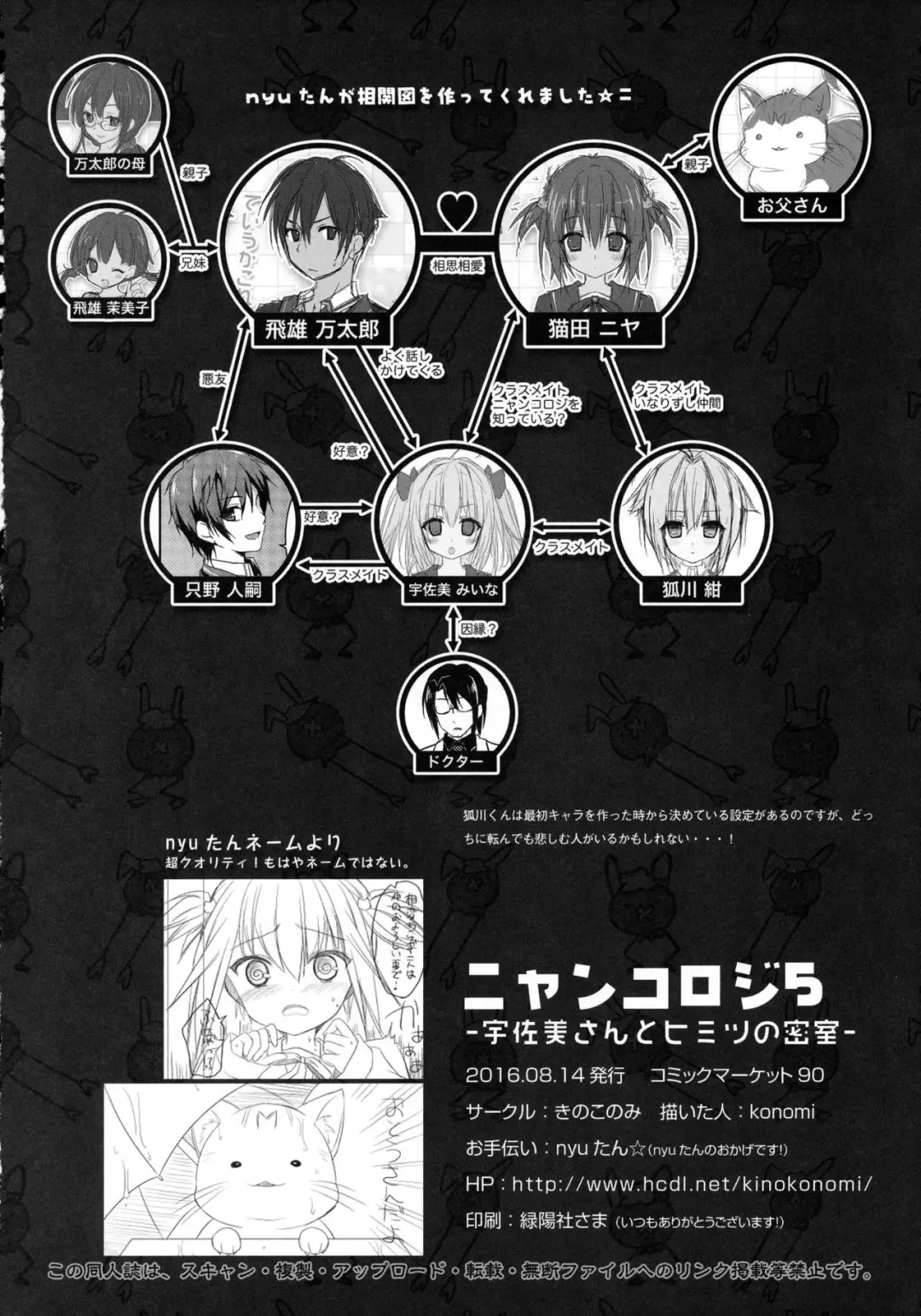 [Konomi] Nyancology 5 -Usami-san to Himitsu no Misshitsu- Fhentai - Page 25