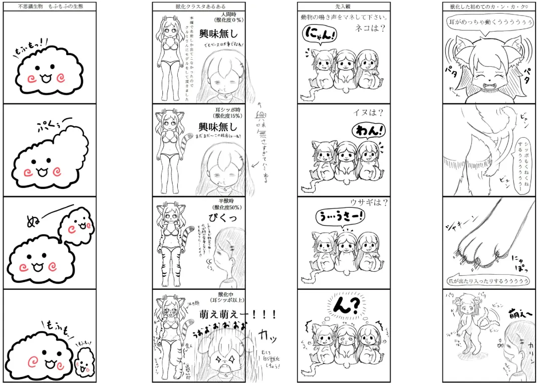 [Henka] Kemokko Henshintan 1 Fhentai - Page 139