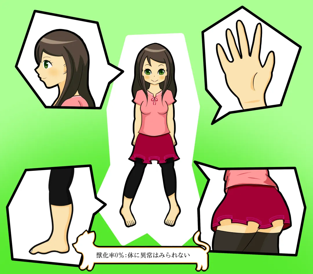 [Henka] Kemokko Henshintan 1 Fhentai - Page 145