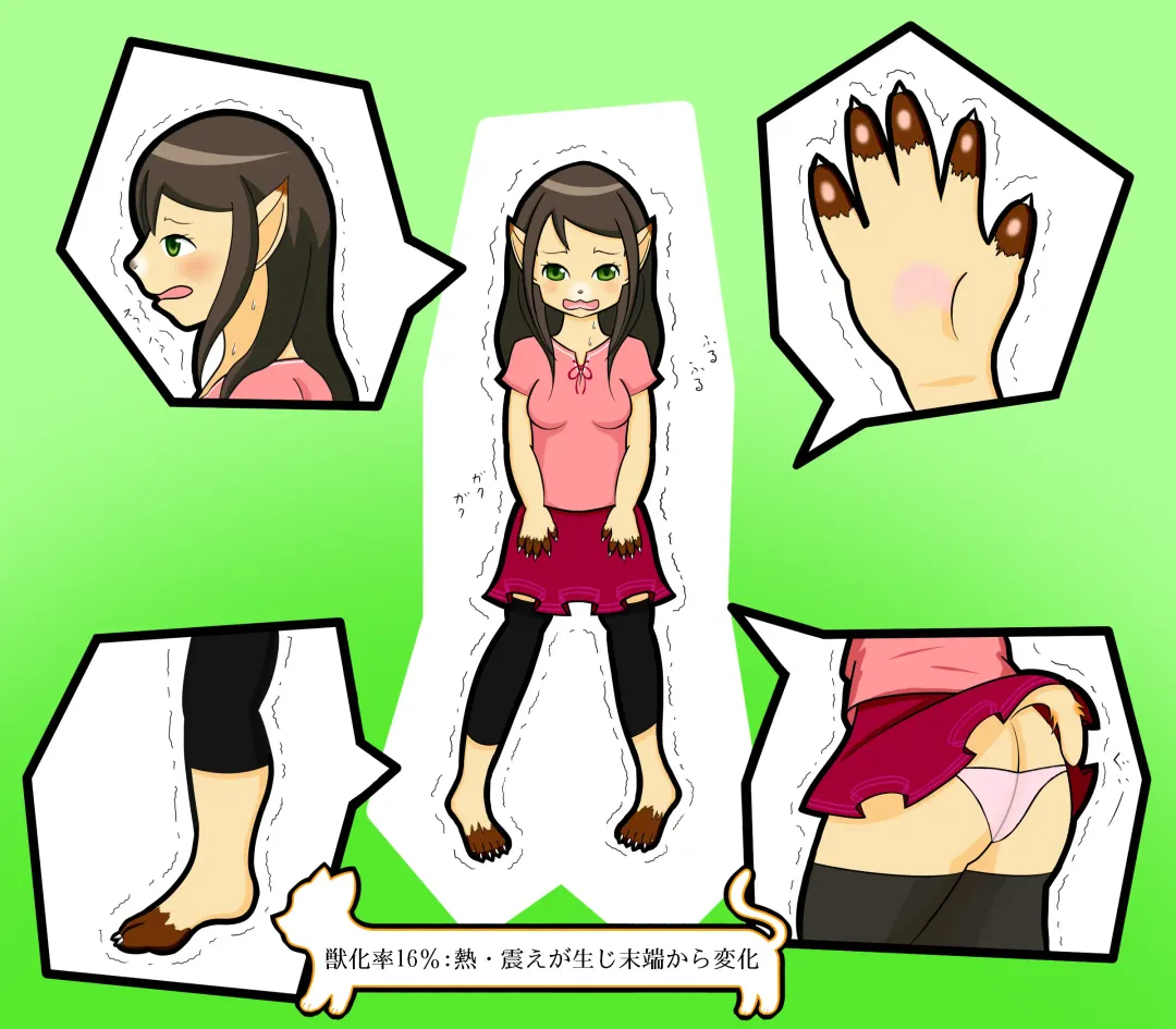 [Henka] Kemokko Henshintan 1 Fhentai - Page 146