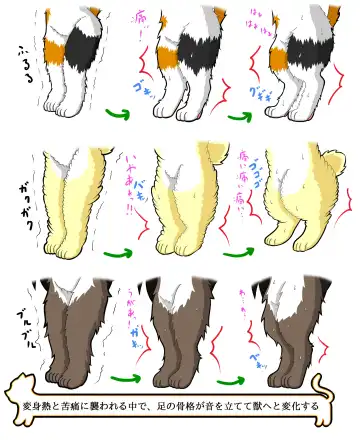 [Henka] Kemokko Henshintan 1 Fhentai - Page 168