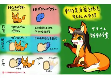 [Henka] Kemokko Henshintan 1 Fhentai - Page 37