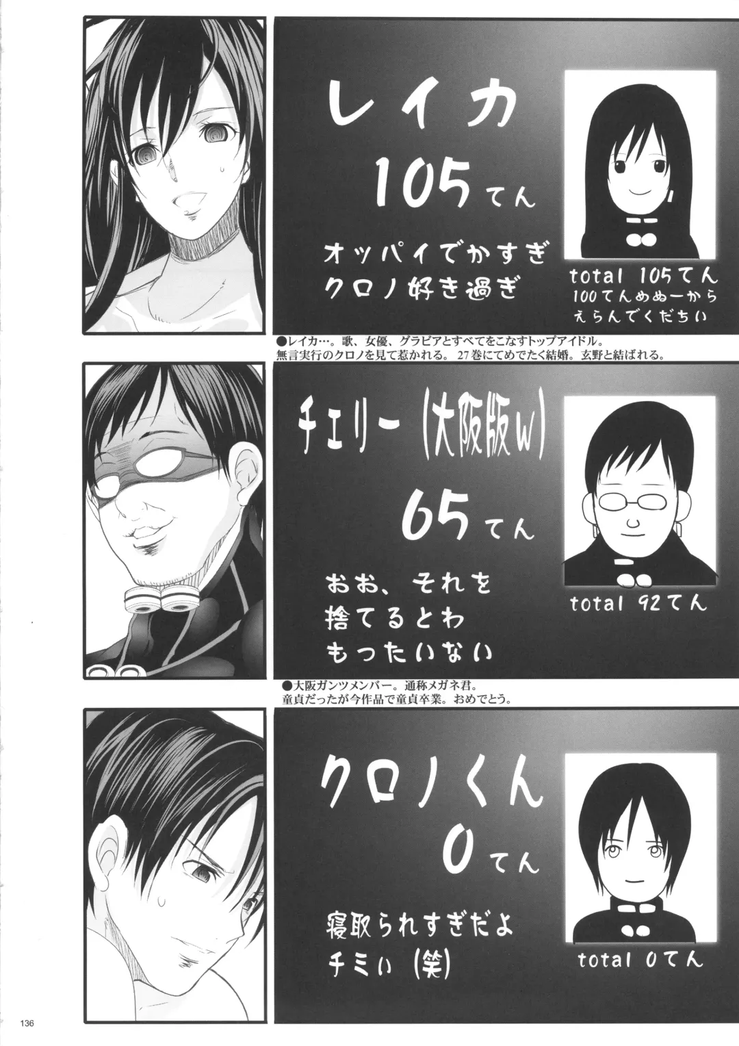 [Chiro] Saiminbon, Atsumemashita! Fhentai - Page 136