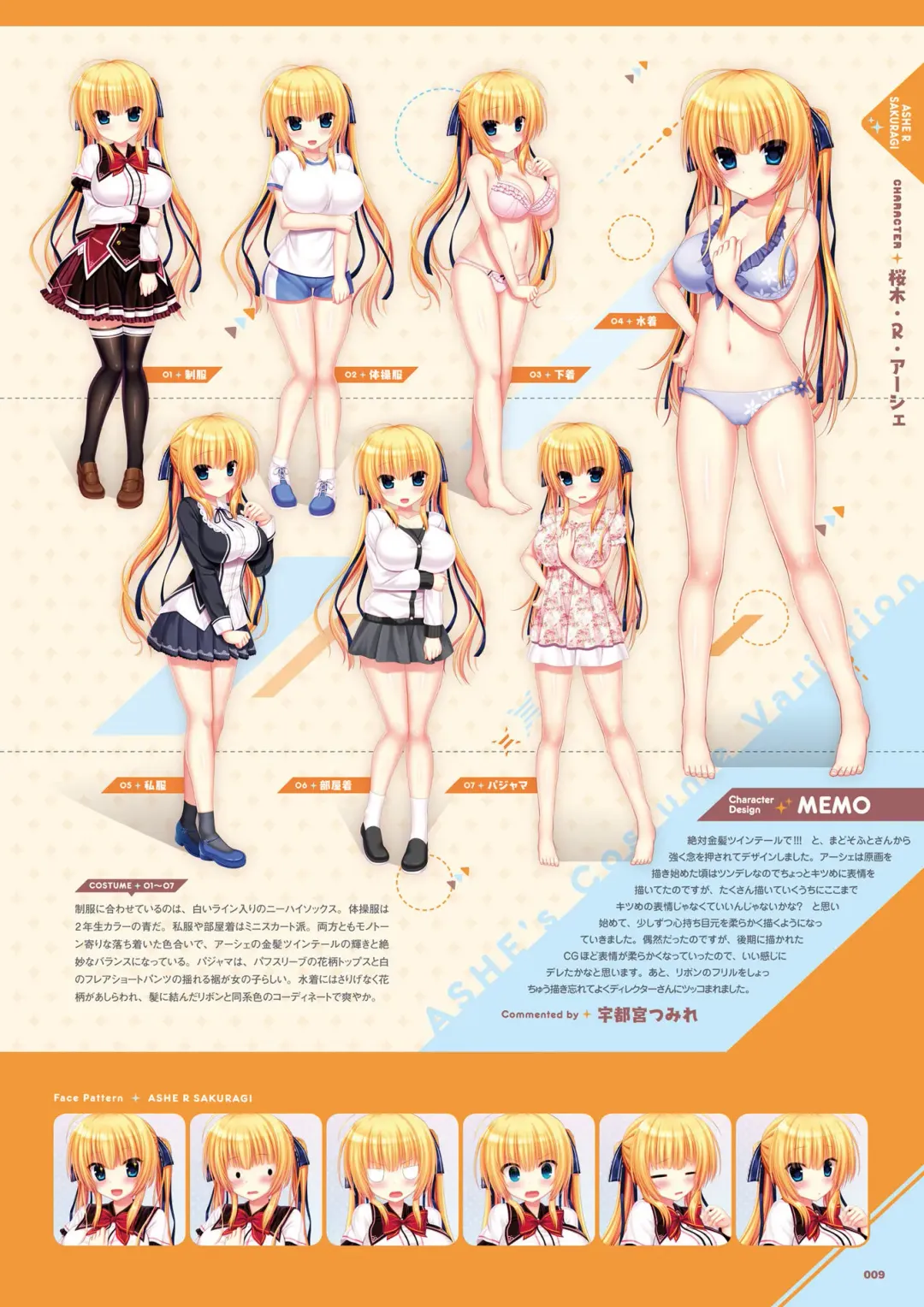 [Utsunomiya Tsumire] Wagamama High Spec Visual Fanbook Fhentai - Page 10