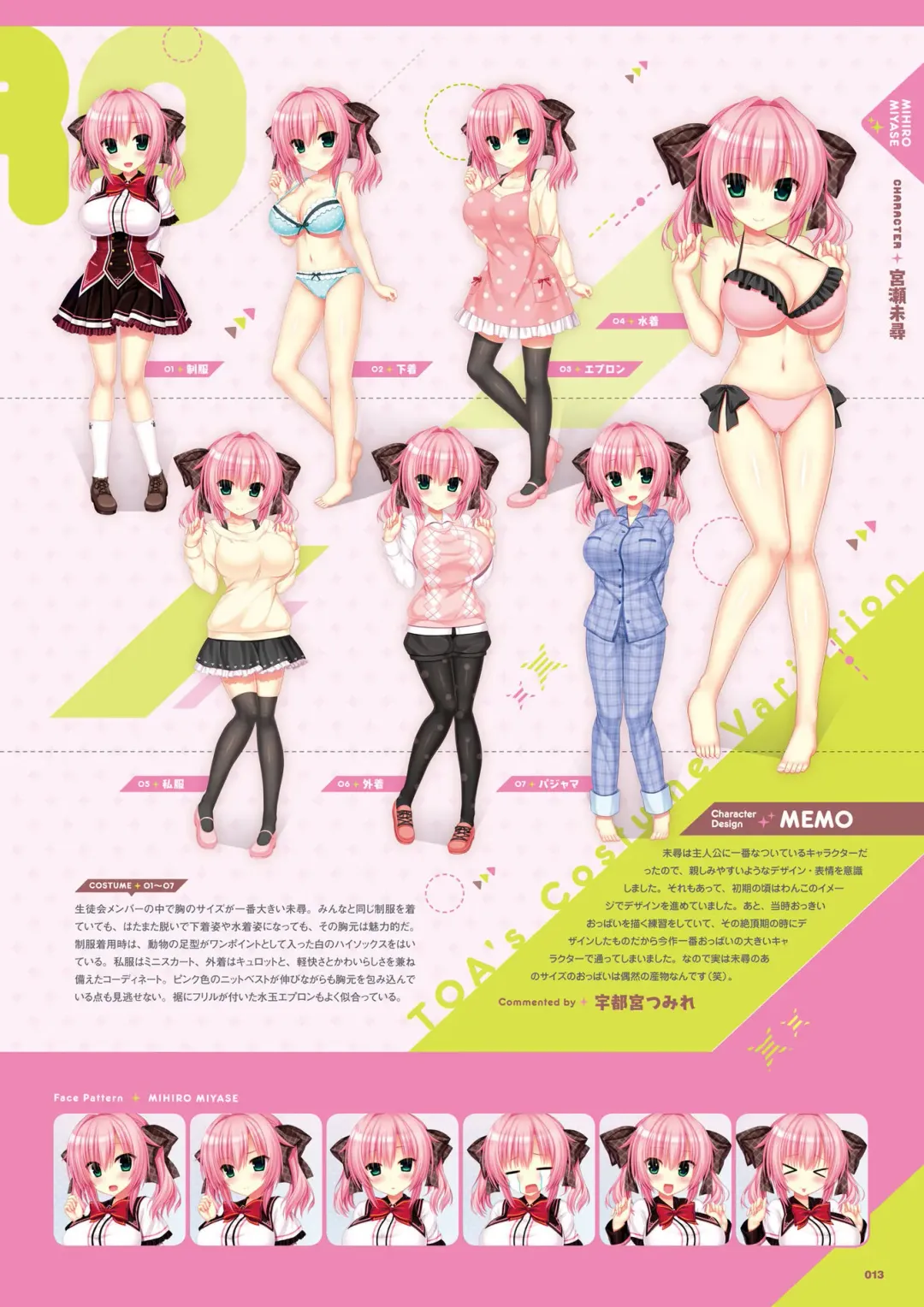 [Utsunomiya Tsumire] Wagamama High Spec Visual Fanbook Fhentai - Page 14
