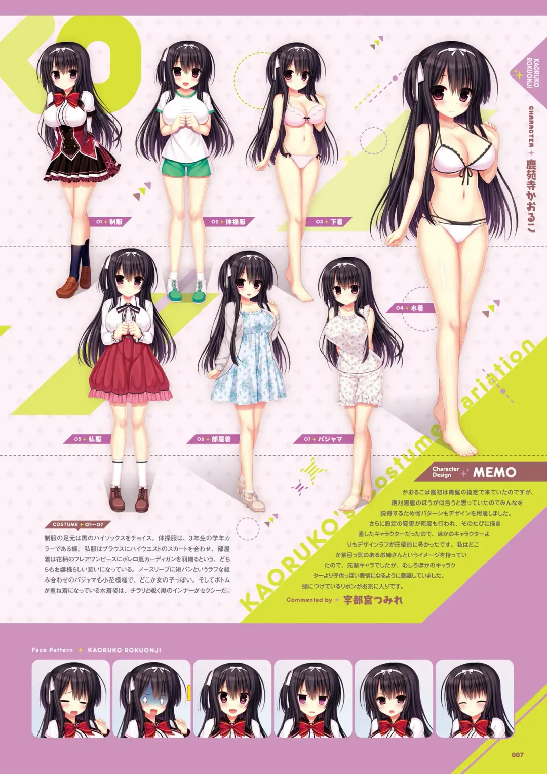 [Utsunomiya Tsumire] Wagamama High Spec Visual Fanbook Fhentai - Page 8