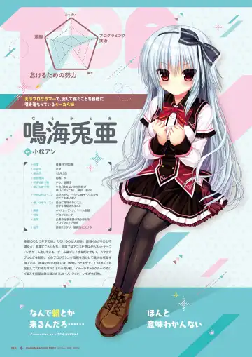 [Utsunomiya Tsumire] Wagamama High Spec Visual Fanbook Fhentai - Page 11