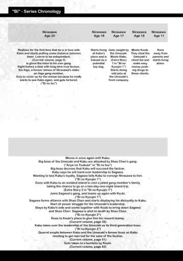 [Ike Reibun] Bi no Kyoujin ~ X Side ~ Ch. 1-4 (decensored) Fhentai - Page 133