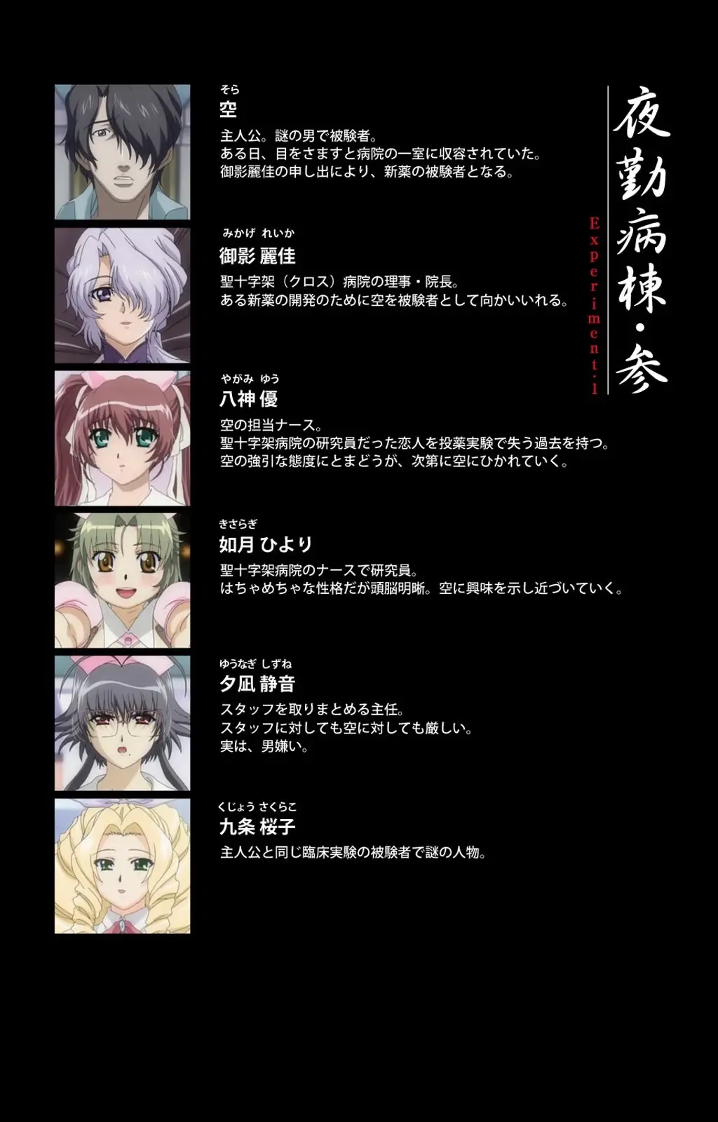 Yakin Byoutou・San Experiment.1 Complete Ban Fhentai - Page 2