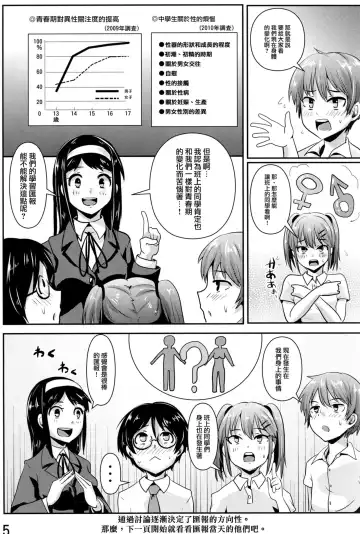 [Guglielmo] Hokentaiiku Gakushuu Note ~Group Work Hen~ Fhentai - Page 7